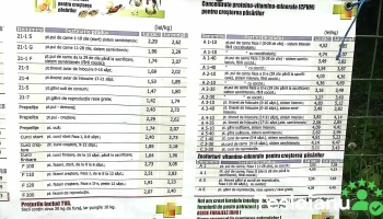 Institutul National De Cercetare - Dezvoltare Pentru Biologie Şi Nutriţie Animală Ibna Balotesti - Balotești 077015