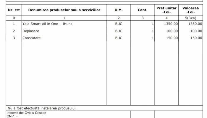 Deblocari Usi -    Urgente Deblocari Srl Catalog - București