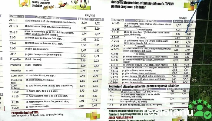 Institutul National De Cercetare - Dezvoltare Pentru Biologie Şi Nutriţie Animală Ibna Balotesti - Balotești 077015
